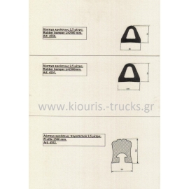 ΣΕΛ-0088