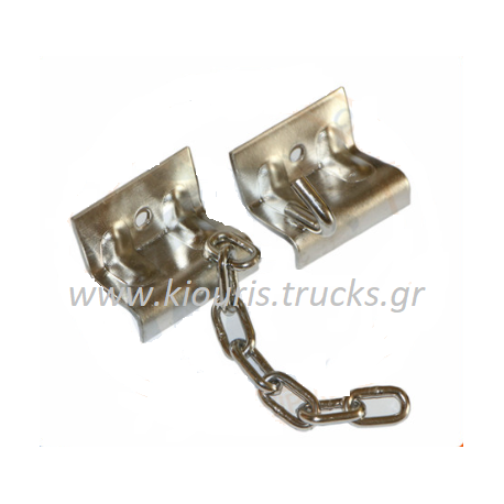 060-ΒΑΣΗ ΟΔΗΓΟΥ ΤΣΙΓΚΕΛΙΩΝ ΜΕ ΑΛΥΣΙΔΑ