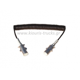 005-ΣΠΙΡΑΛ ΗΛΕΚΤΡΙΚΟ 7 ΕΠΑΦΕΣ ΑΝΑΠΟΔΟ