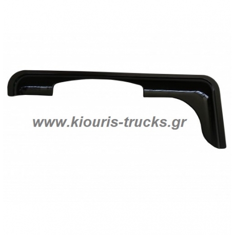 9020-ΑΝΕΜΟΘΡΑΥΣΤΕΣ ΣΕΤ 2 ΤΕΜ SCANIA